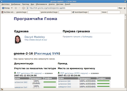 gnome applets stats in Serbian